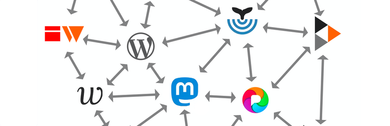 Diagram of Federation With ActivityPub